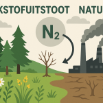 Stikstofuitstoot natuur
